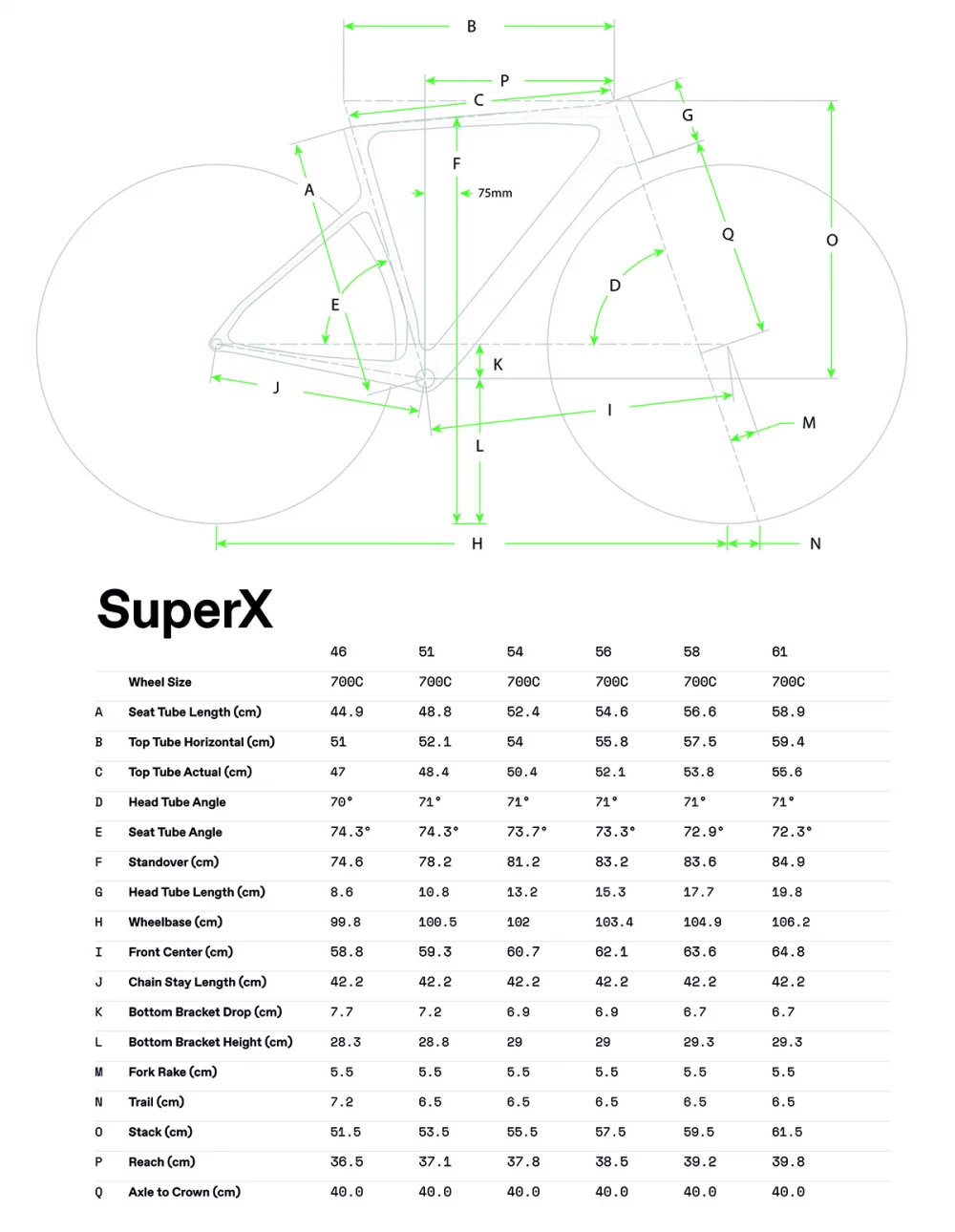 superx_result